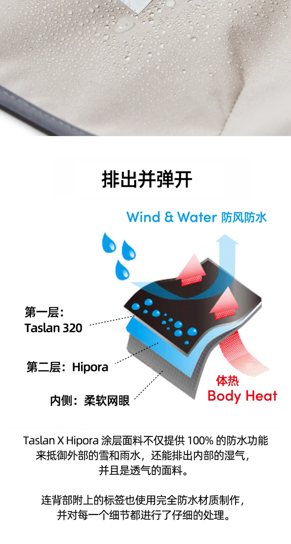Go2 Raincoat — Tailhigh Korean Pet Outdoor Waterproof Lightweight Jacket for Small, Medium, and Large Dogs & Cats