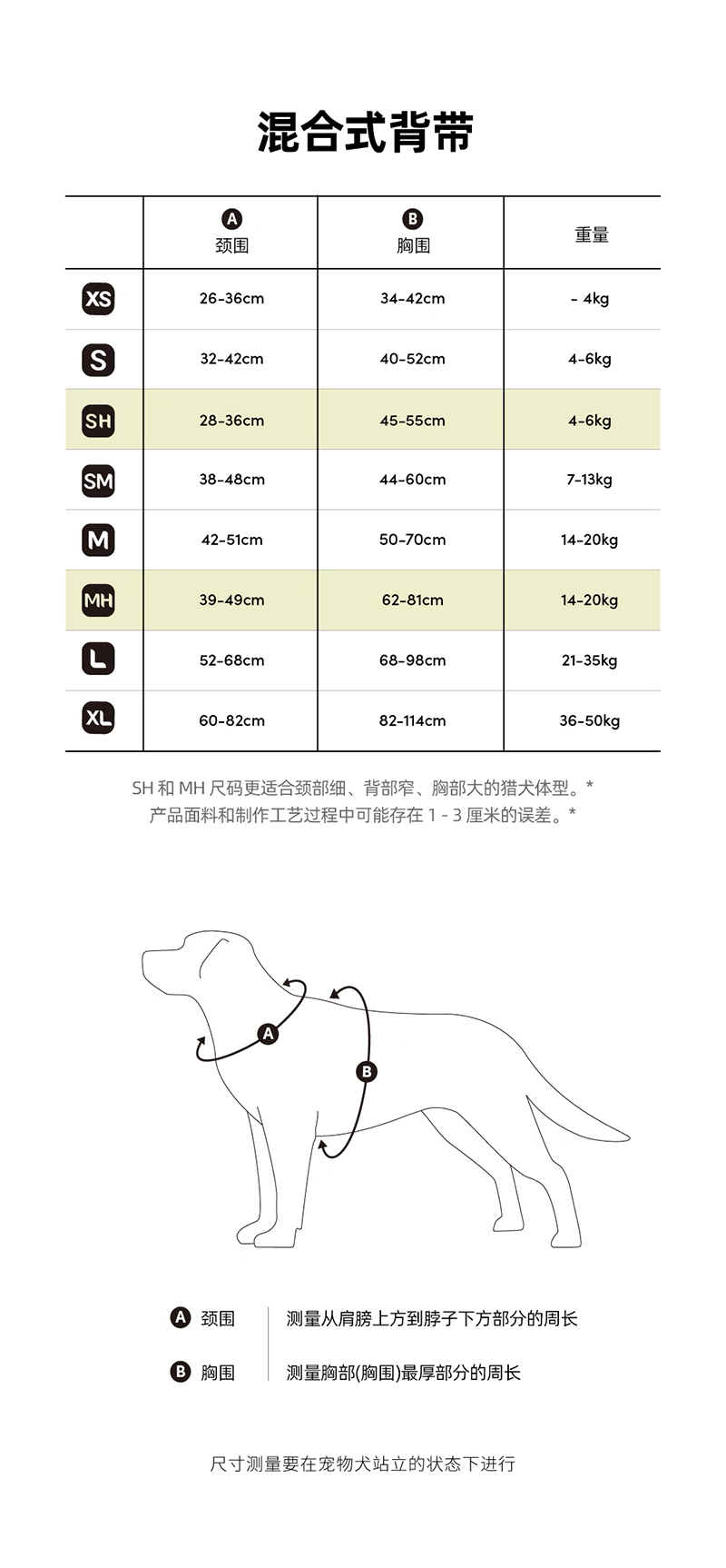 TAILHIGH Imported from Korea — All-in-One No-Pull Harness and Leash Set for Small, Medium, and Large Dogs and Cats